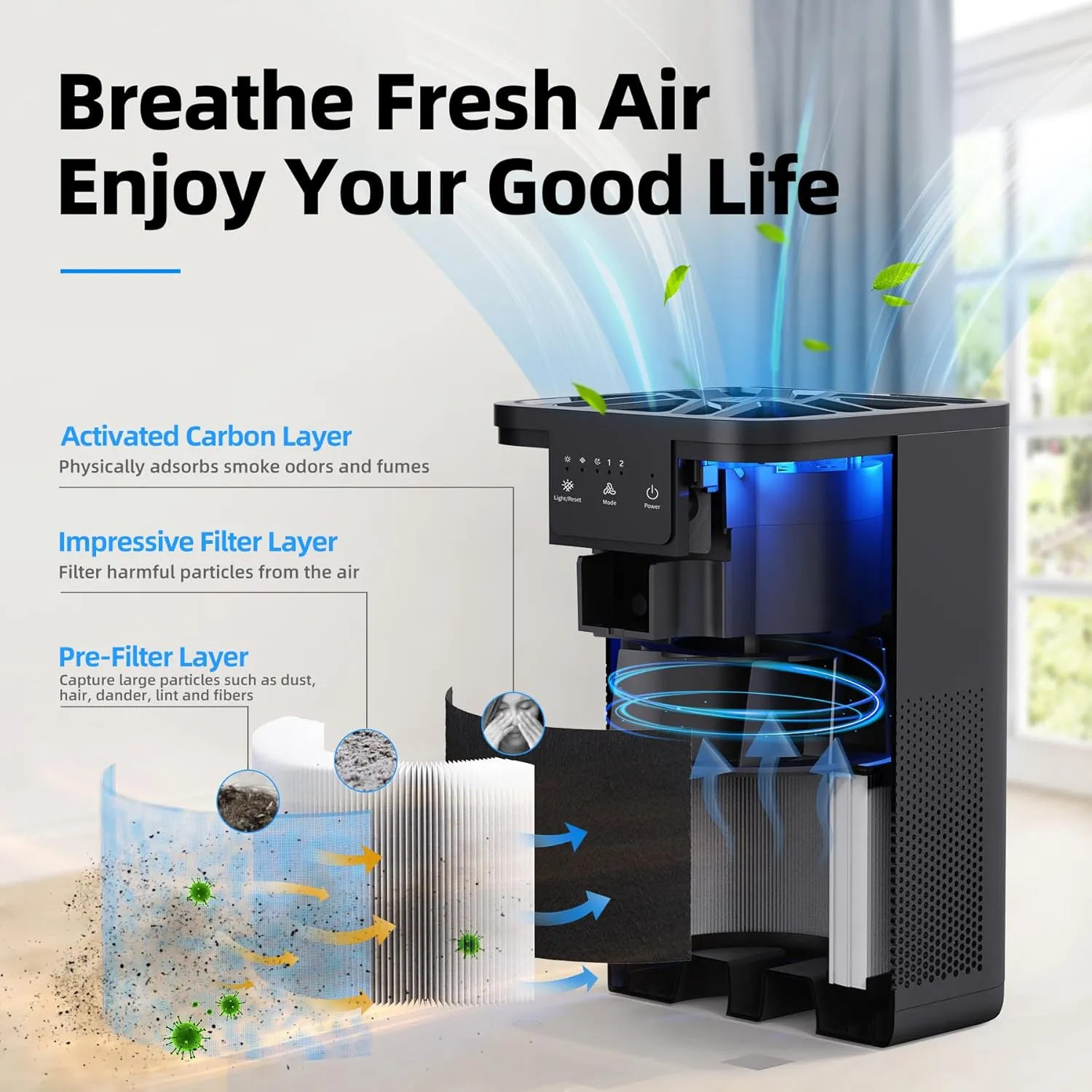 AROEVE Air Purifiers for Bedroom Air Purifier With Aromatherapy Function For Pet Smoke Pollen Dander Hair Smell 20dB Air Cleaner For Bedroom Office Living Room, MK06- Black(Available for California)