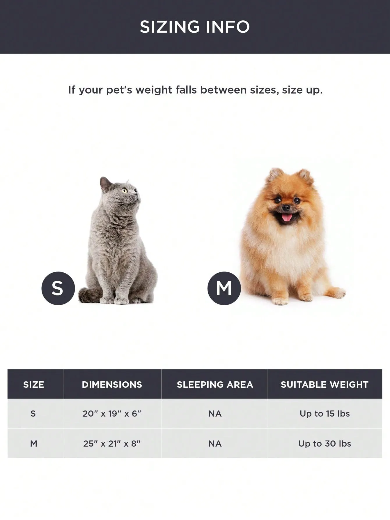 Bedsure Round Cat Beds For Indoor Cats, Dog Beds For Small Dogs