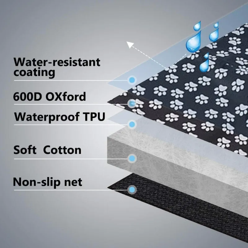 Dog Carriers Waterproof Rear Back Cover Mats