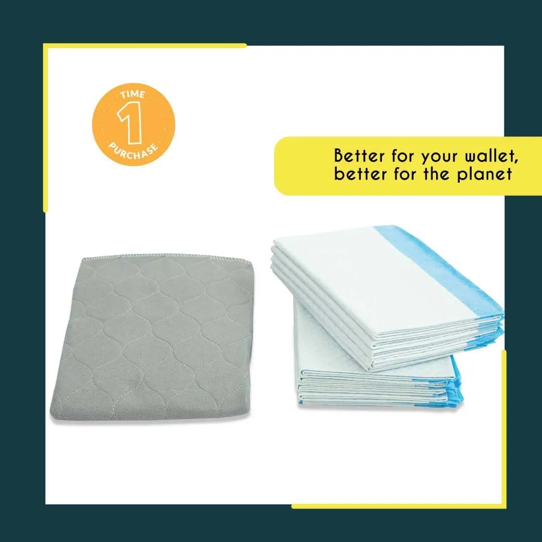 rocket & rex Premium XXL Non-Slip Washable Pee Pad for Dogs, Waterproof & Reusable Puppy Pad for Potty Training, Whelping, Travel, Lining Playpens & More, 72" x 72" (Pack of 1)