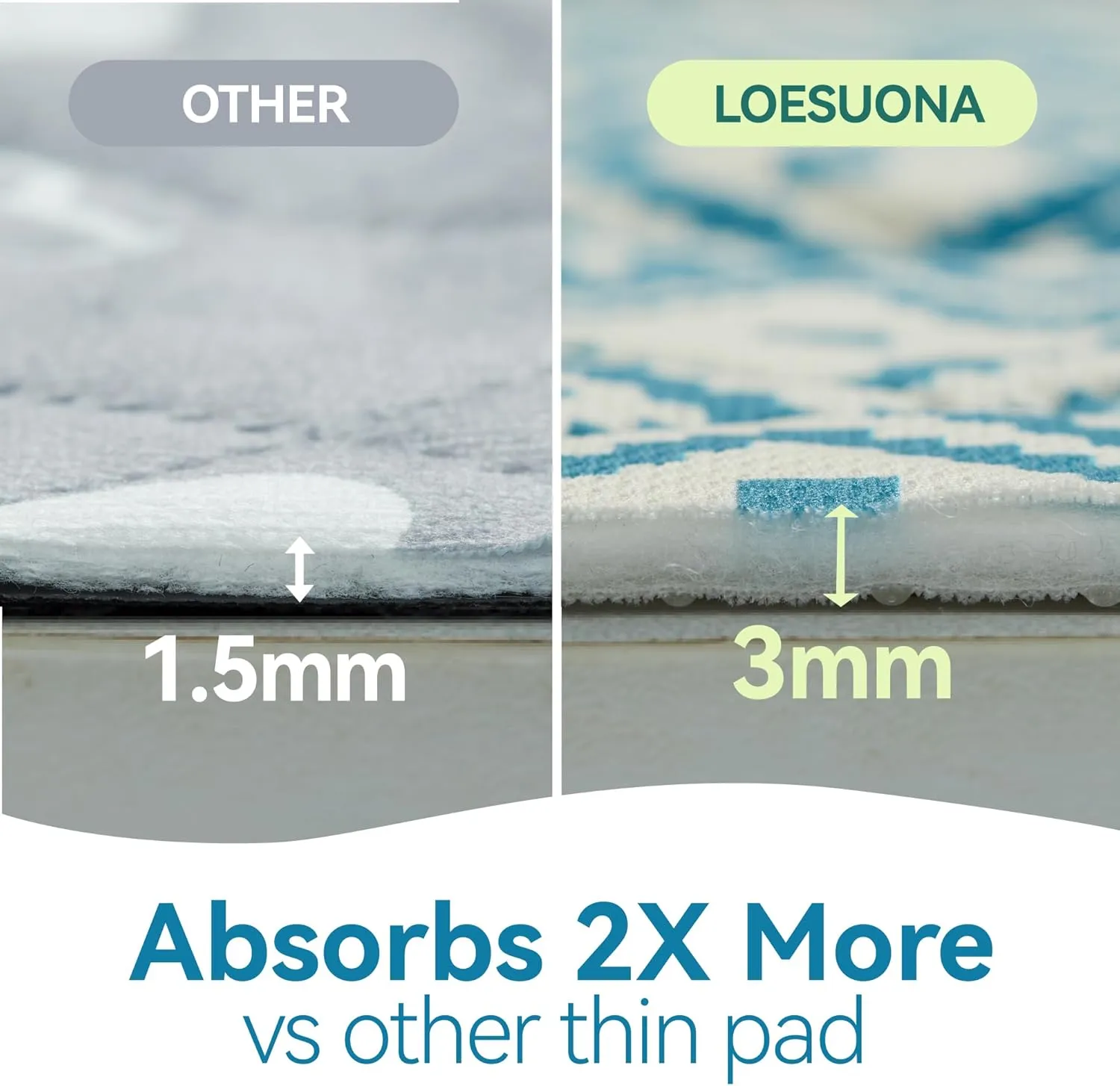 Washable Pee Pads for Dogs - 2 Pack Extra Thick Reusable Puppy Pads with Super Absorbency, Waterproof & Non-Slip Dog Pee Pads for Potty Training , Whelping , Playpen , Crate , Prevents Leakage 31"x36"