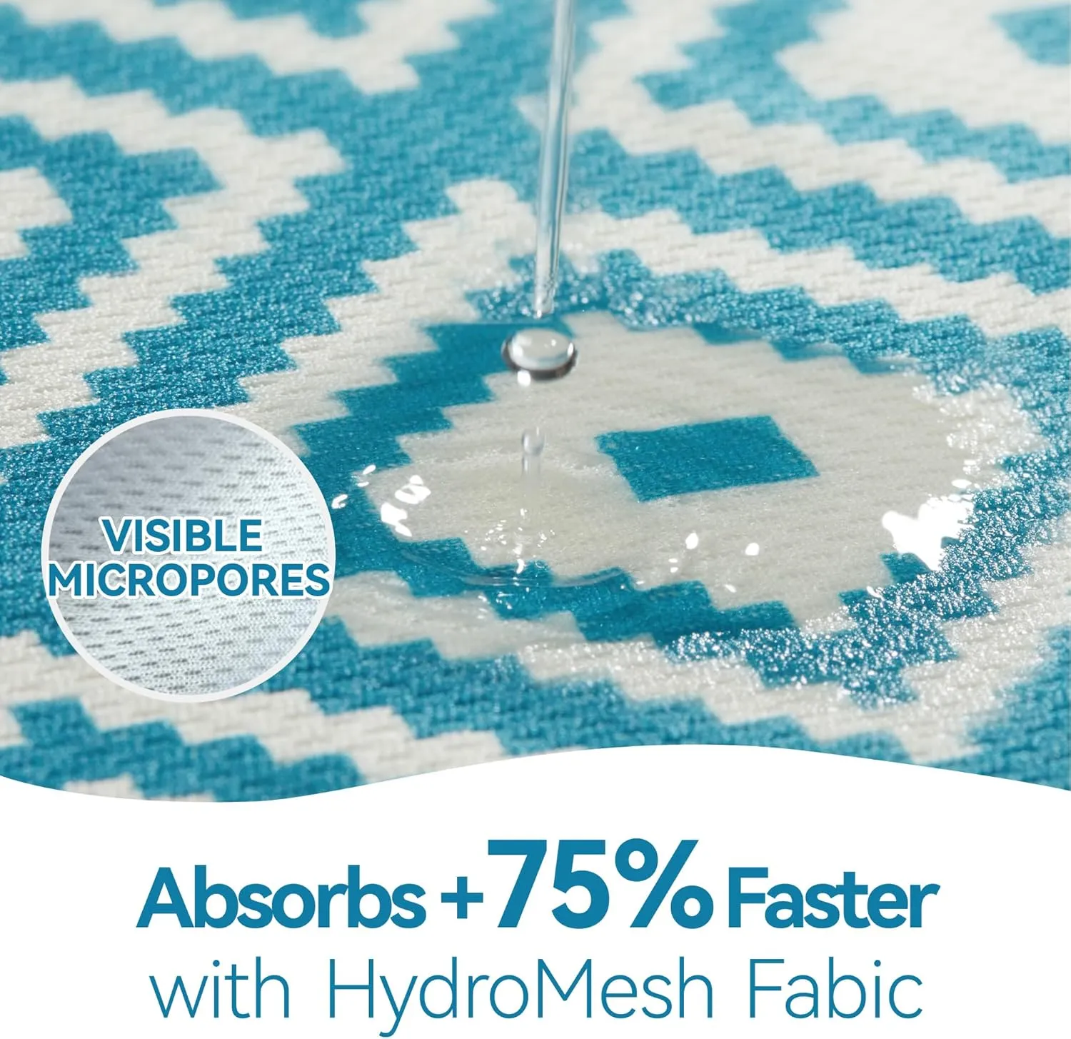 Washable Pee Pads for Dogs - 2 Pack Extra Thick Reusable Puppy Pads with Super Absorbency, Waterproof & Non-Slip Dog Pee Pads for Potty Training , Whelping , Playpen , Crate , Prevents Leakage 31"x36"