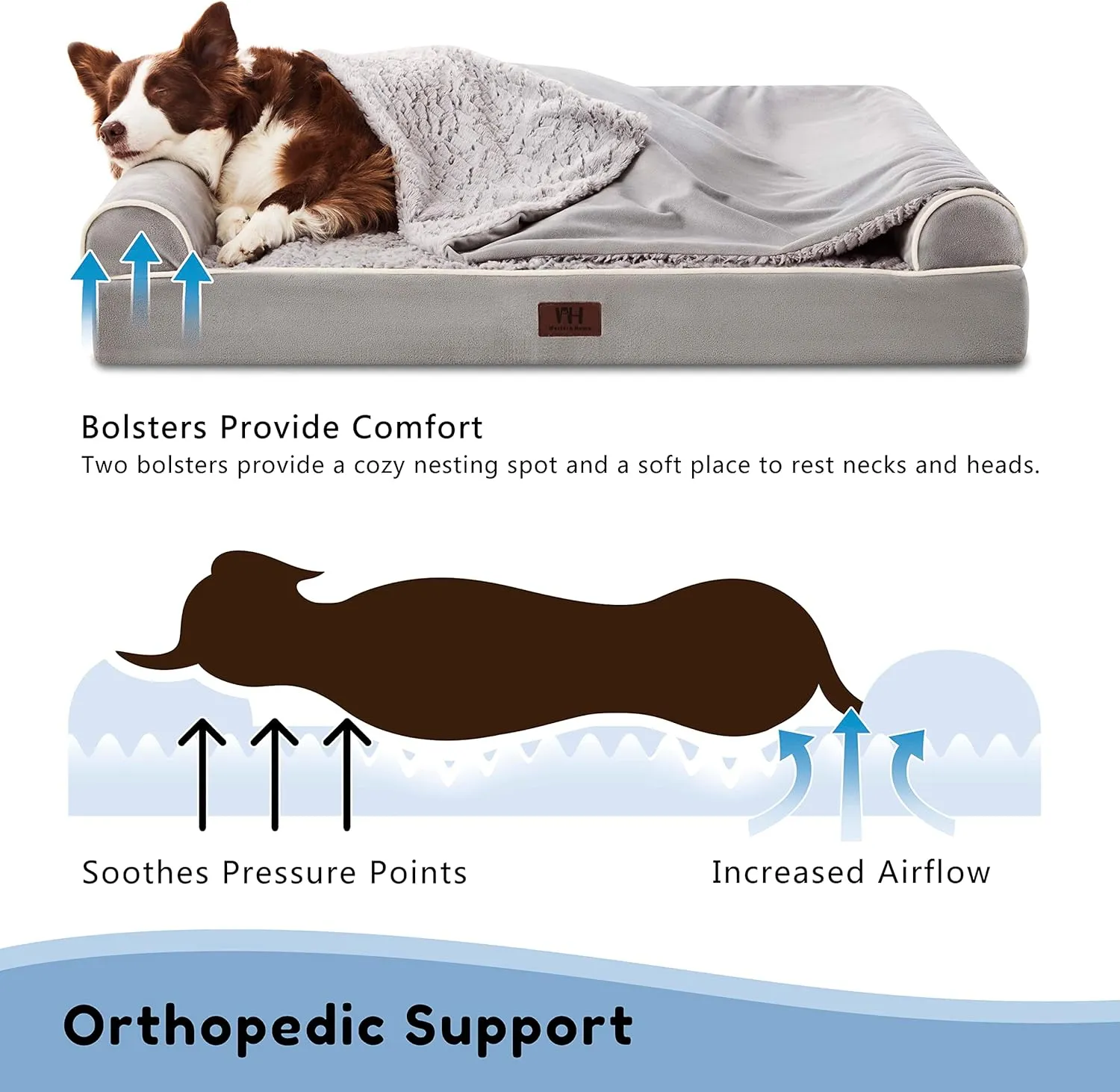 WESTERN HOME Orthopedic Dog Beds for Large Dogs, Foam Pet Sofa with Hooded Blanket, Removable Washable Cover and Nonskid Bottom, Dog Couch Bed for Comfortable Sleep